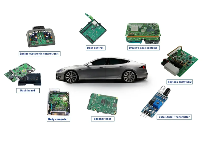 How to Identify a Trustworthy Automotive PCB Assembly Manufacturer, http://bestpcb.vn/2026/03/16/automotive-pcb-assembly/