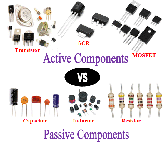 Passive and Active Elements in Circuits, http://bestpcb.vn/2026/03/31/passive-and-active-elements/
