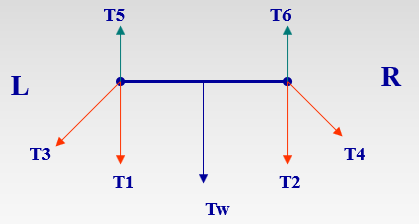 Tombstoning PCB